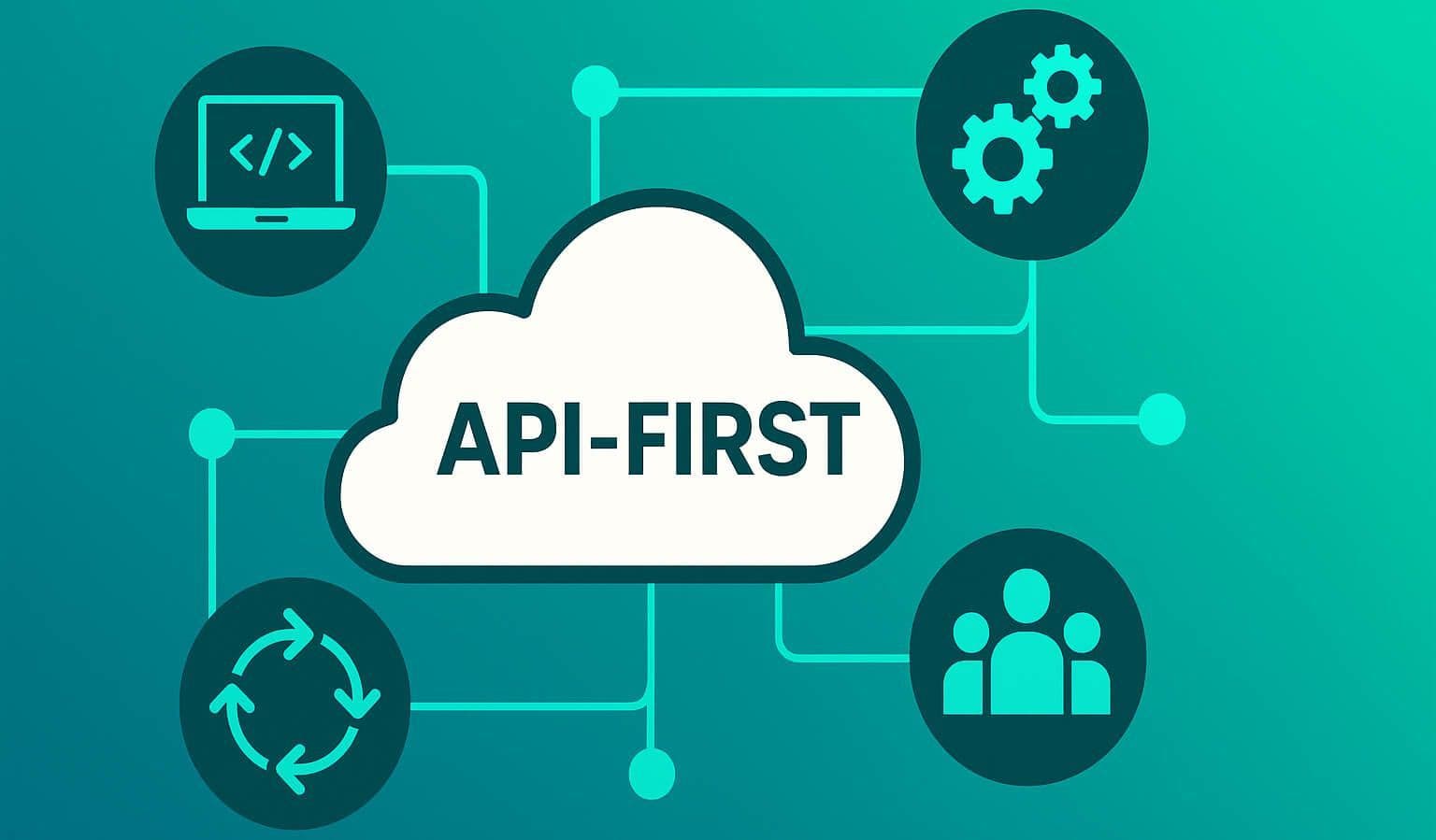 API-first - co to jest i powód jej rosnącej popularności