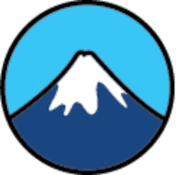 Contact Form 7