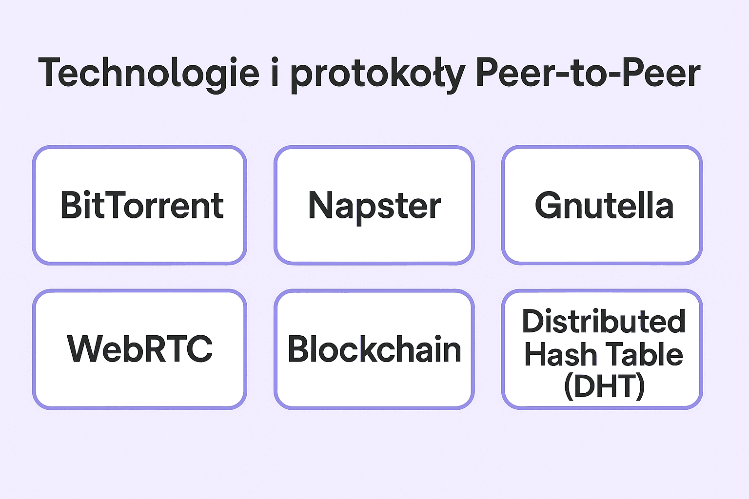 Bezpośrednie połączenia Peer-to-peer - co to takiego?