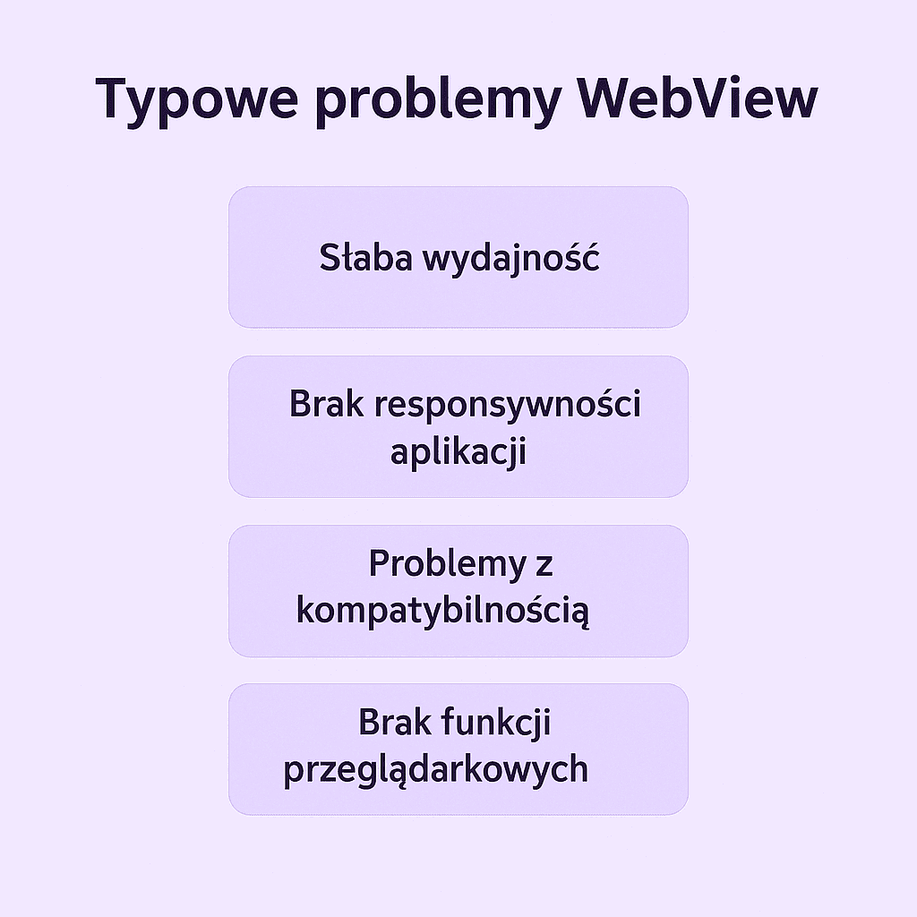 webview — ilustracja artykułu