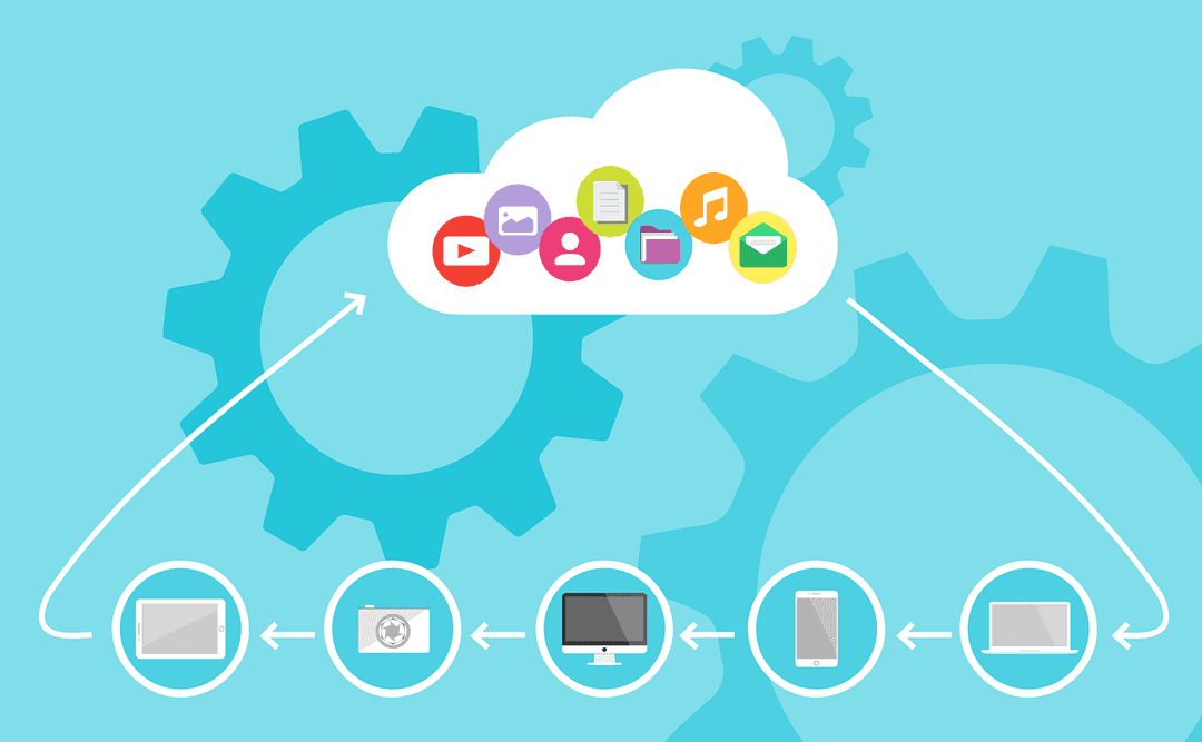 Amazon S3, przechowywanie danych