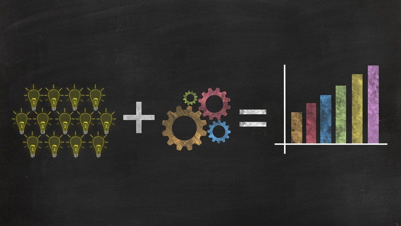Growth hacking — sposób na zbudowanie silnej marki