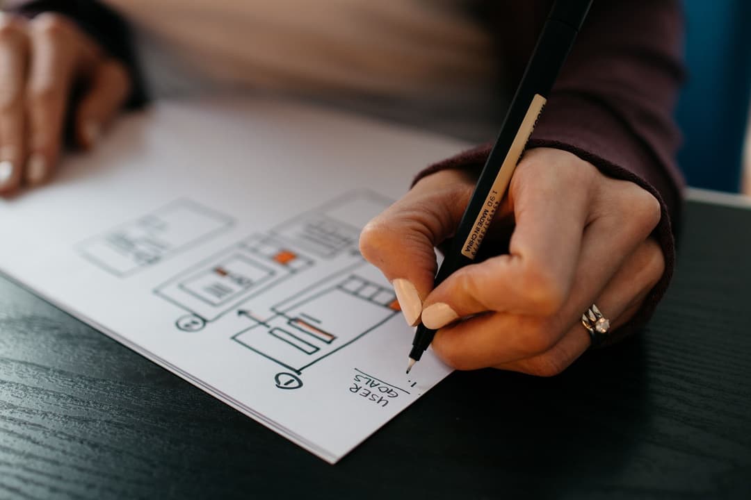Umbraco, projektowanie