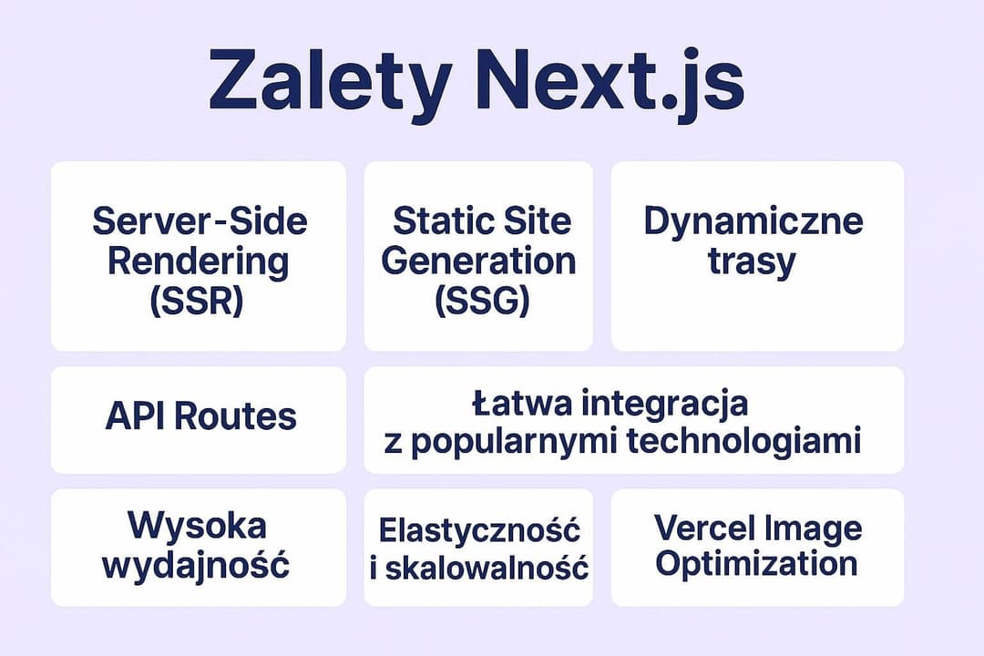 zalety Next.js
