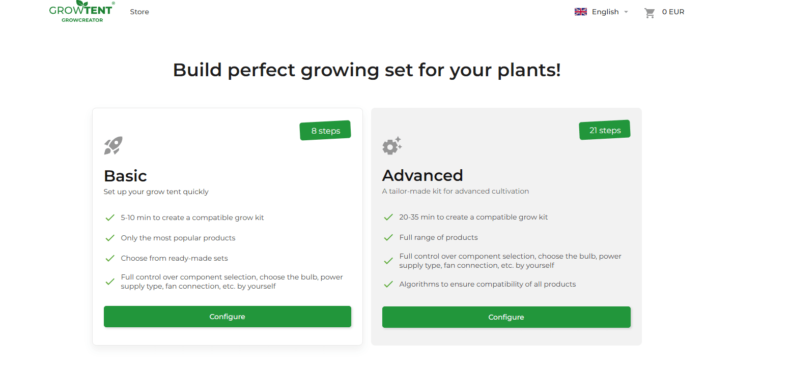 GrowTent