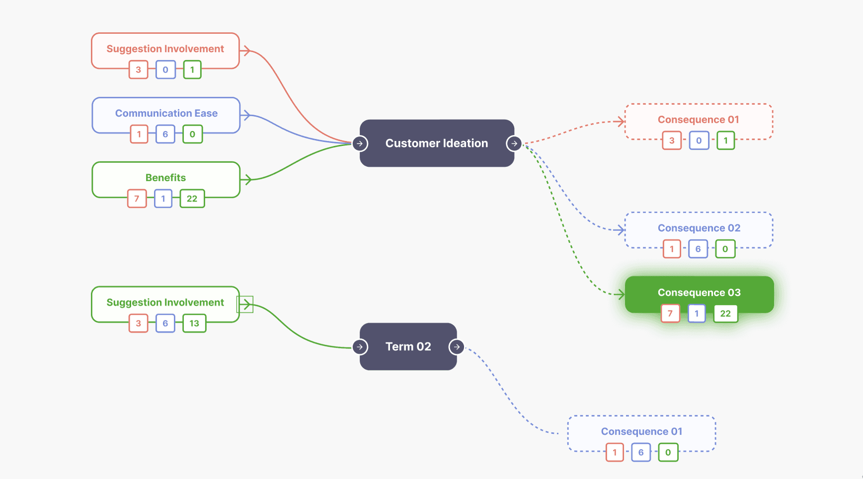 Case study Koźmiński